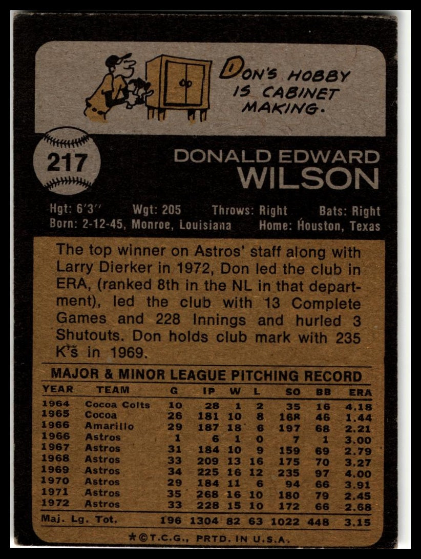 1973 Topps #217 Don Wilson