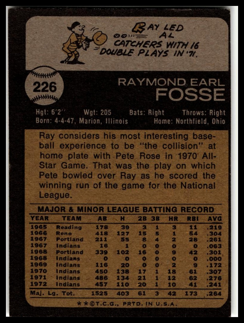 1973 Topps #226 Ray Fosse