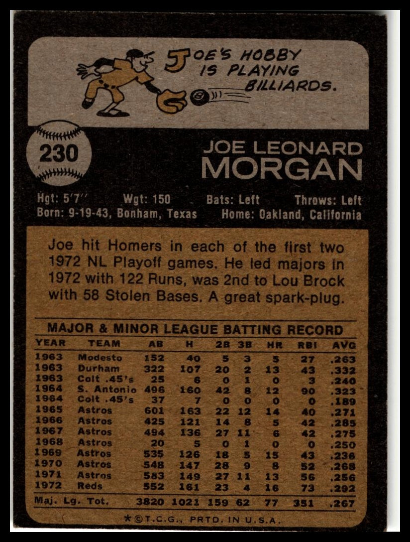 1973 Topps #230 Joe Morgan
