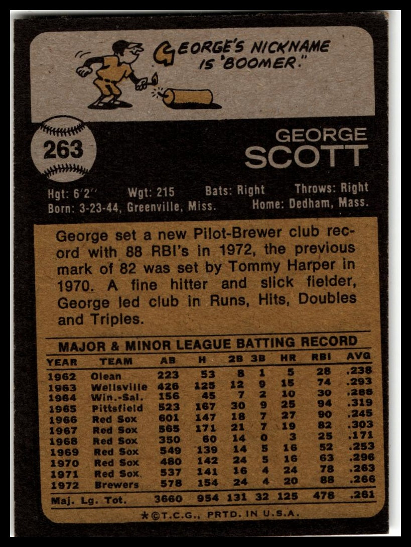 1973 Topps #263 George Scott
