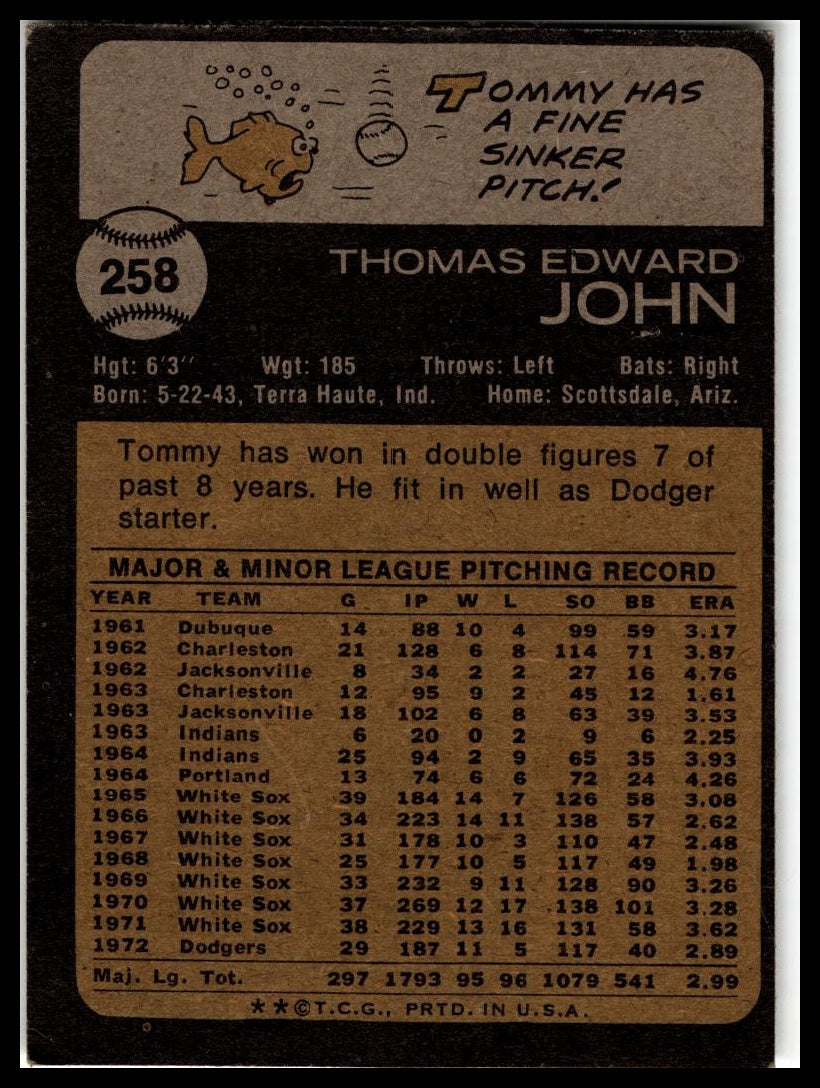 1973 Topps #258 Tommy John