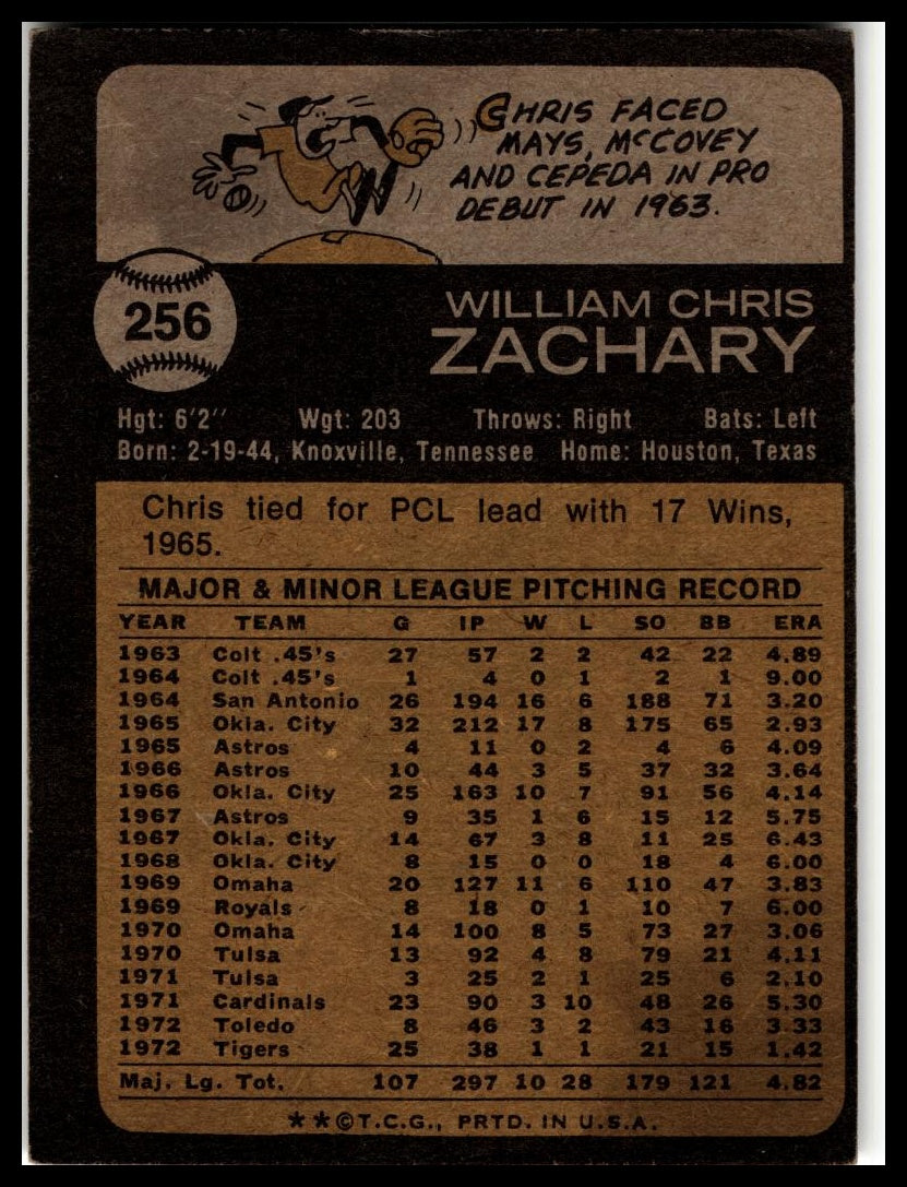 1973 Topps #256 Chris Zachary