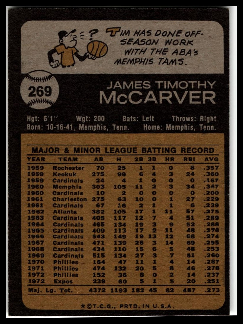 1973 Topps #269 Tim McCarver