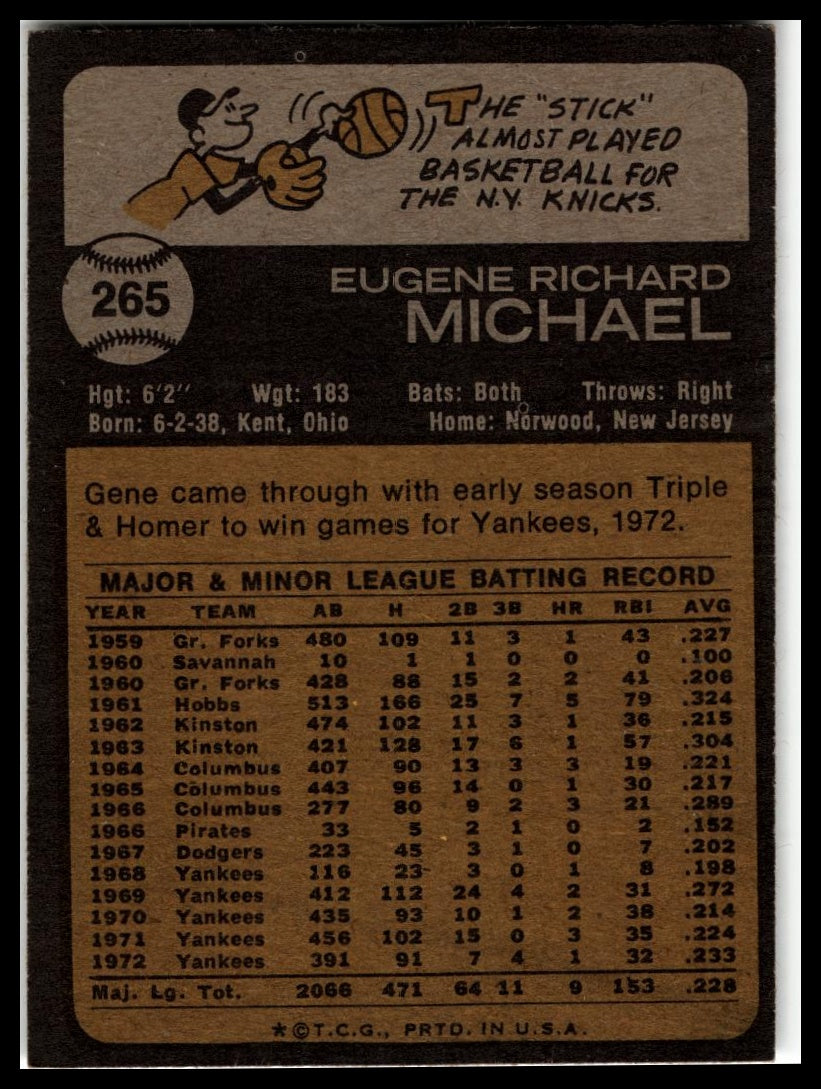 1973 Topps #265 Gene Michael