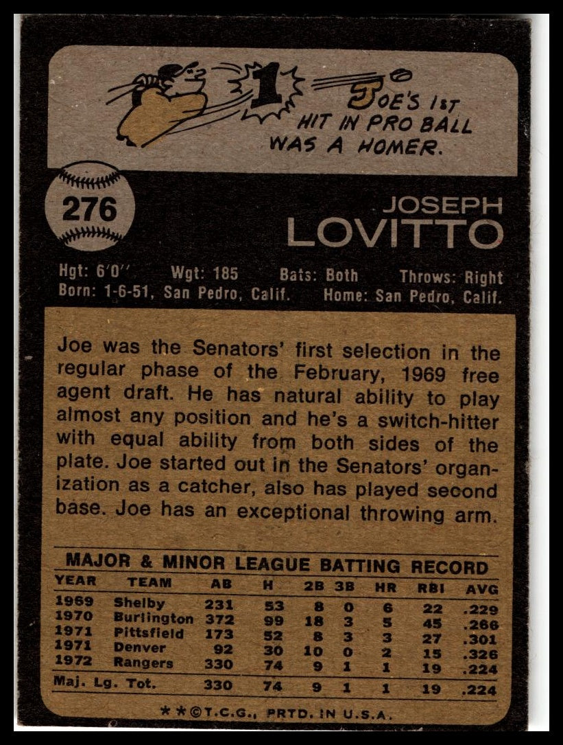 1973 Topps #276 Joe Lovitto