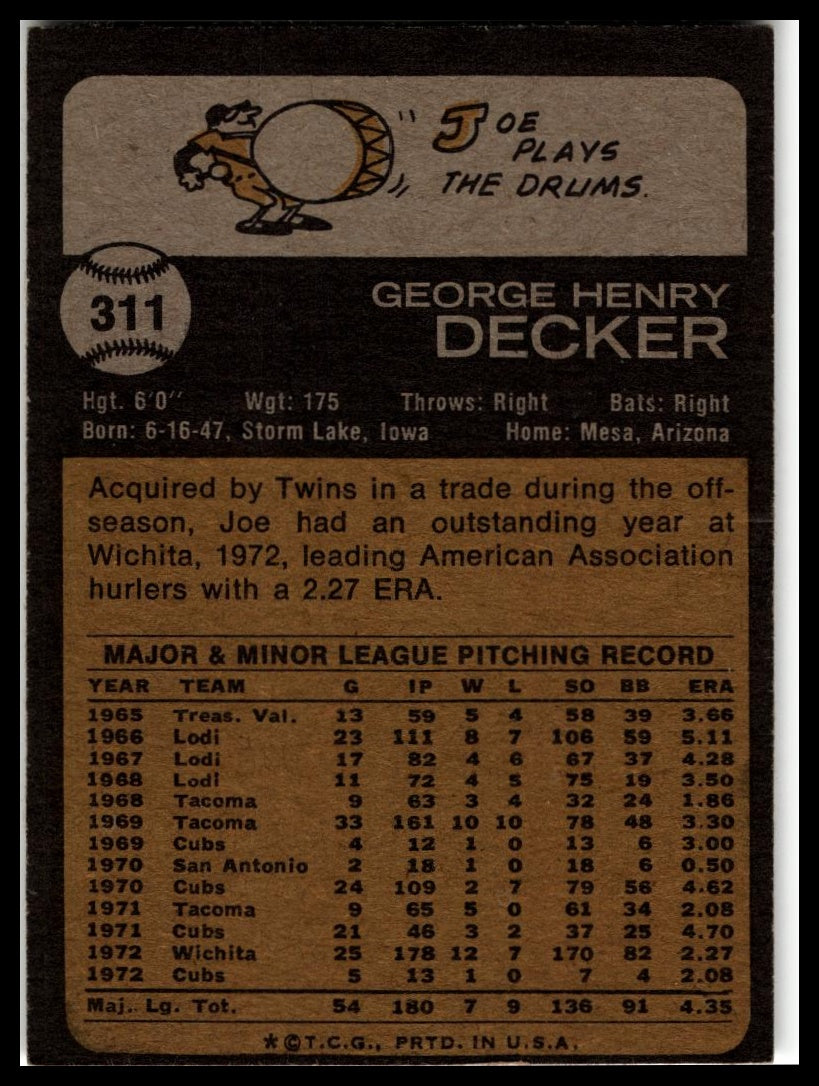 1973 Topps #311 Joe Decker