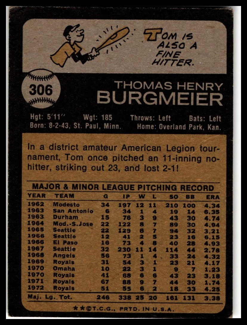 1973 Topps #306 Tom Burgmeier