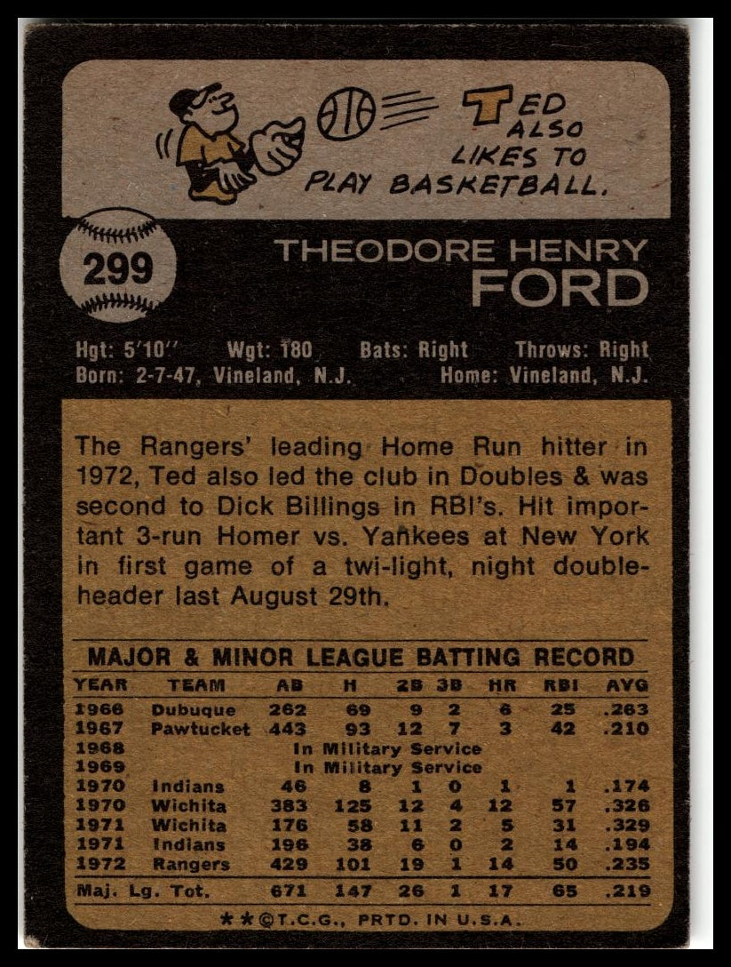 1973 Topps #299 Ted Ford