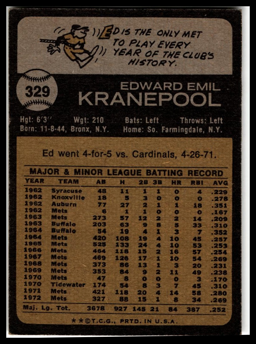 1973 Topps #329 Ed Kranepool