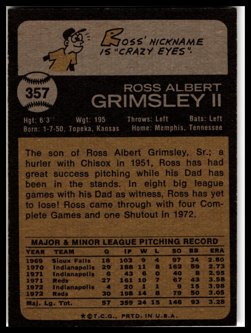 1973 Topps #357 Ross Grimsley