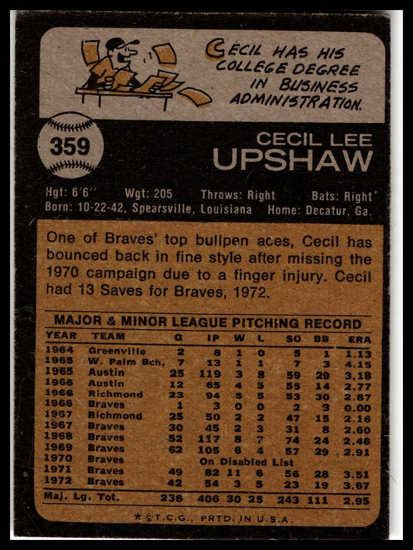 1973 Topps #359 Cecil Upshaw