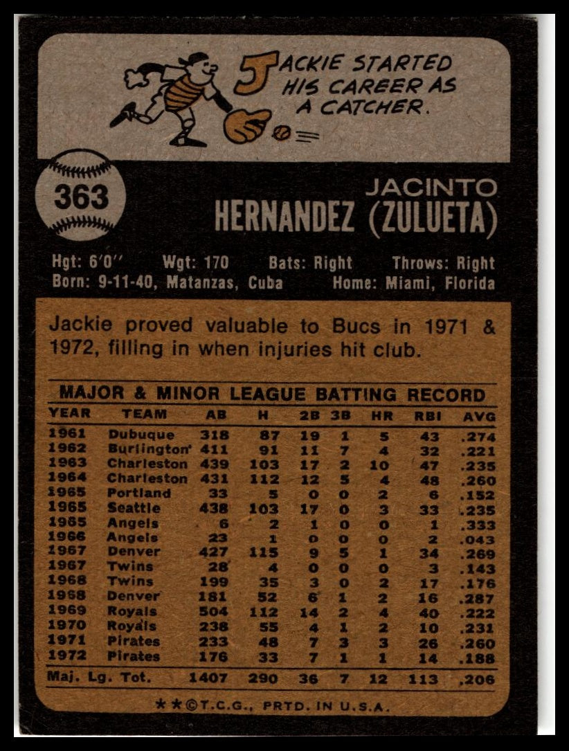 1973 Topps #363 Jackie Hernandez