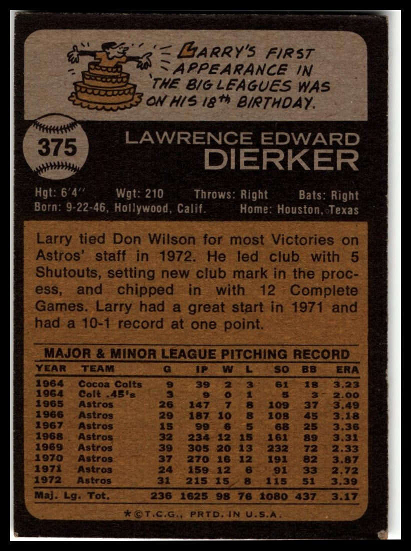 1973 Topps #375 Larry Dierker