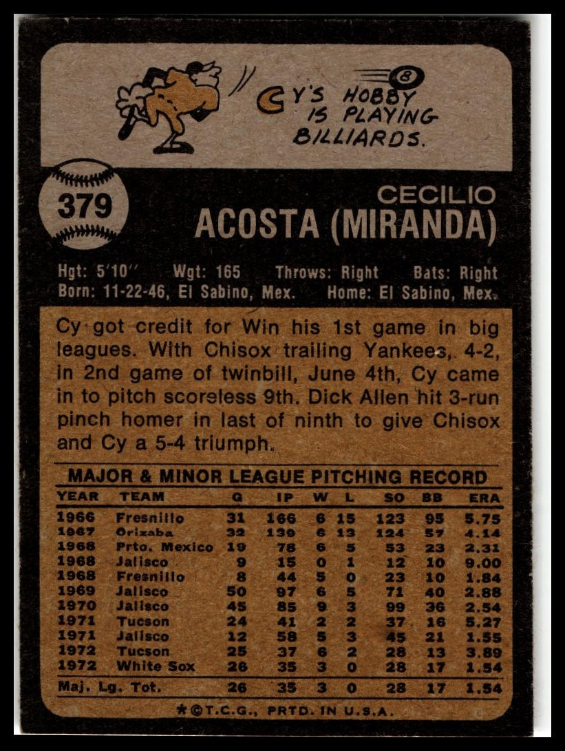 1973 Topps #379 Cy Acosta