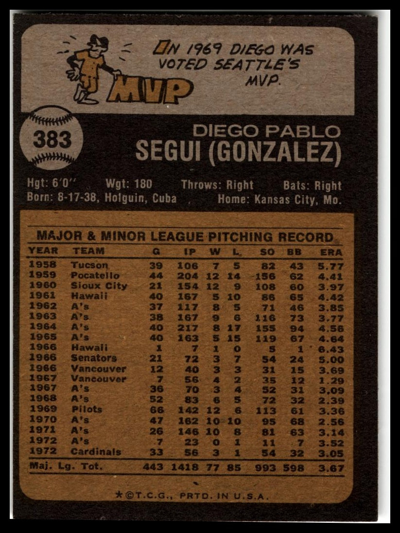 1973 Topps #383 Diego Segui