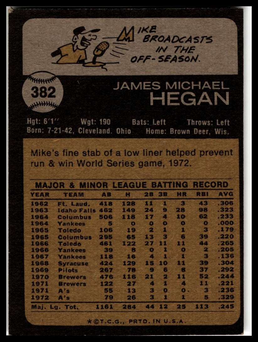 1973 Topps #382 Mike Hegan