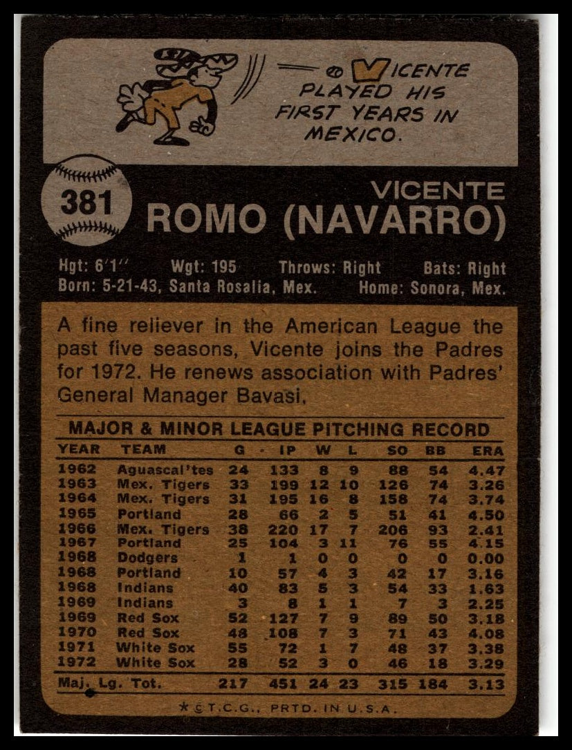 1973 Topps #381 Vicente Romo
