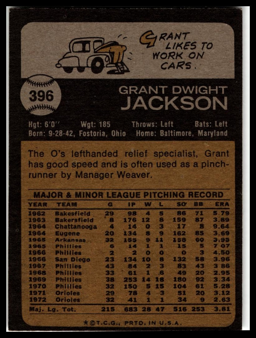 1973 Topps #396 Grant Jackson