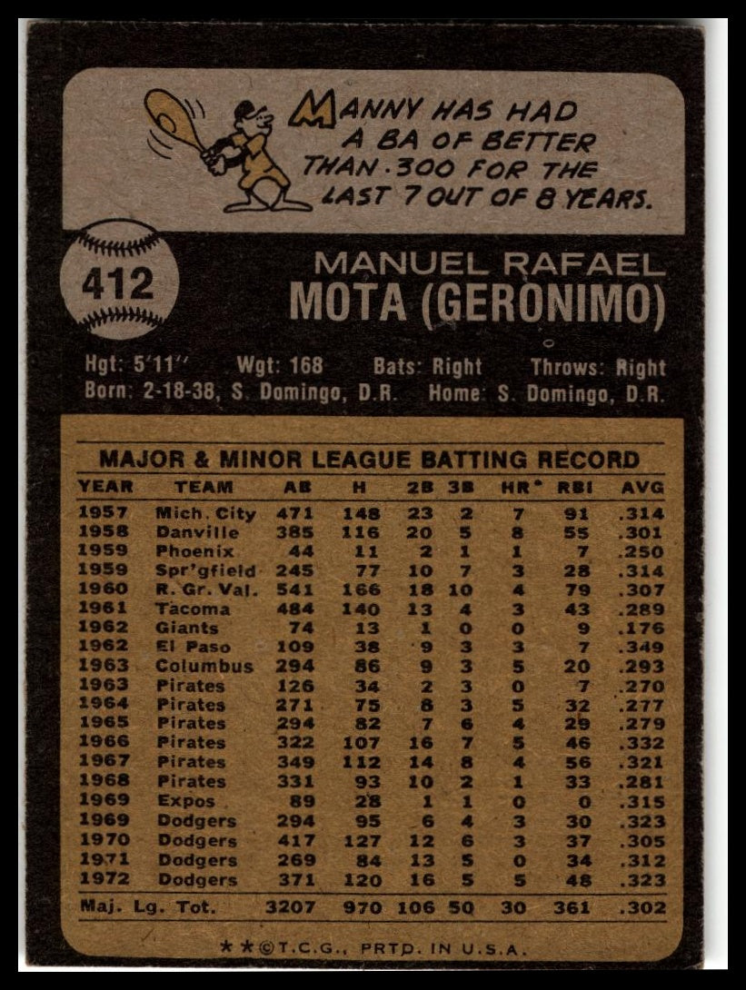 1973 Topps #412 Manny Mota