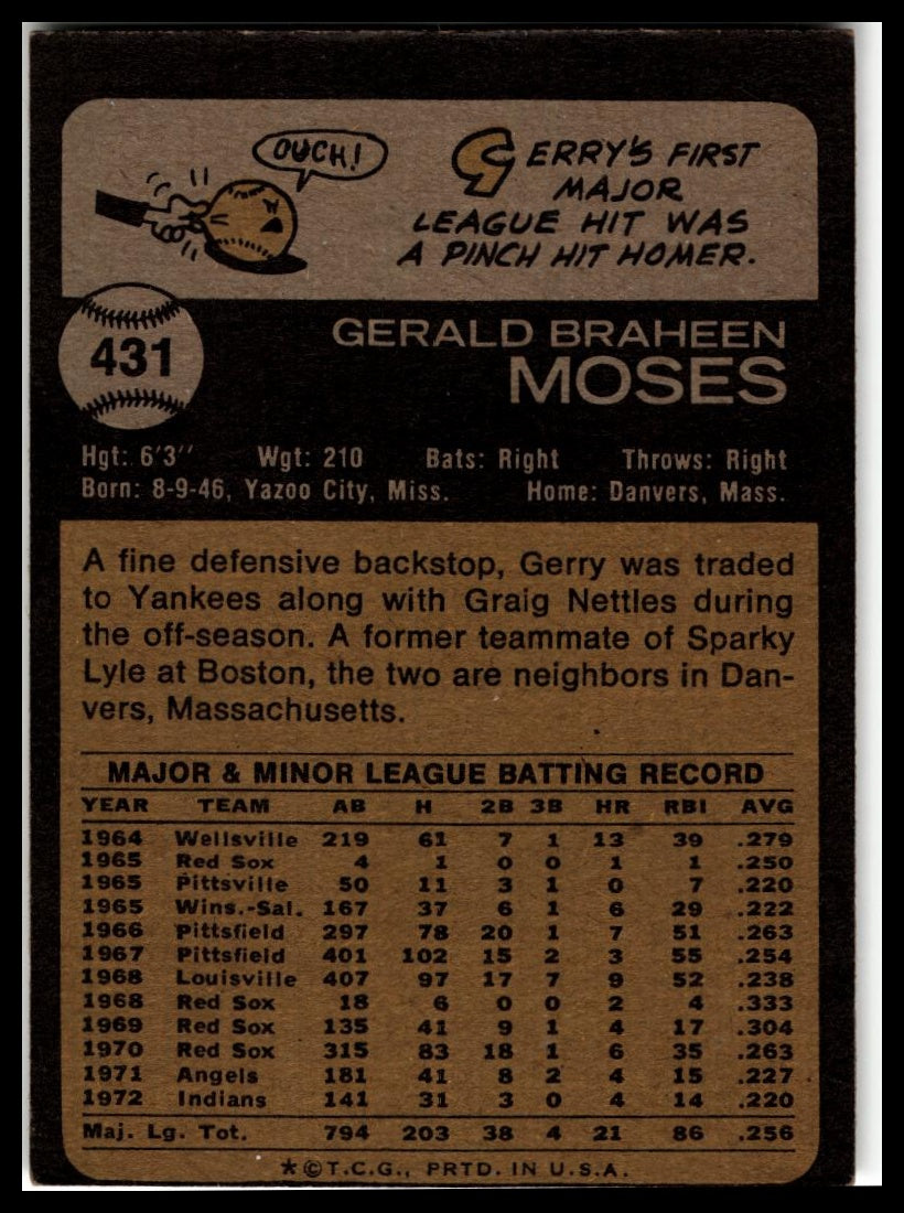 1973 Topps #431 Gerry Moses