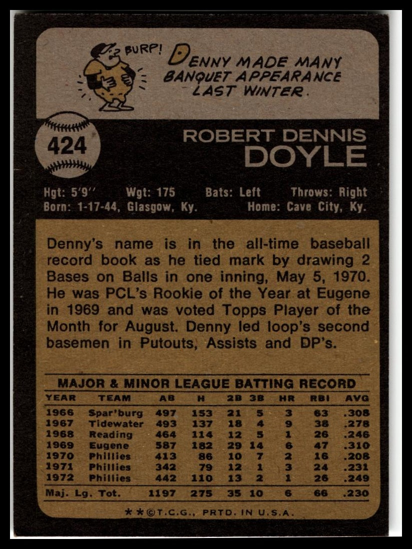 1973 Topps #424 Denny Doyle