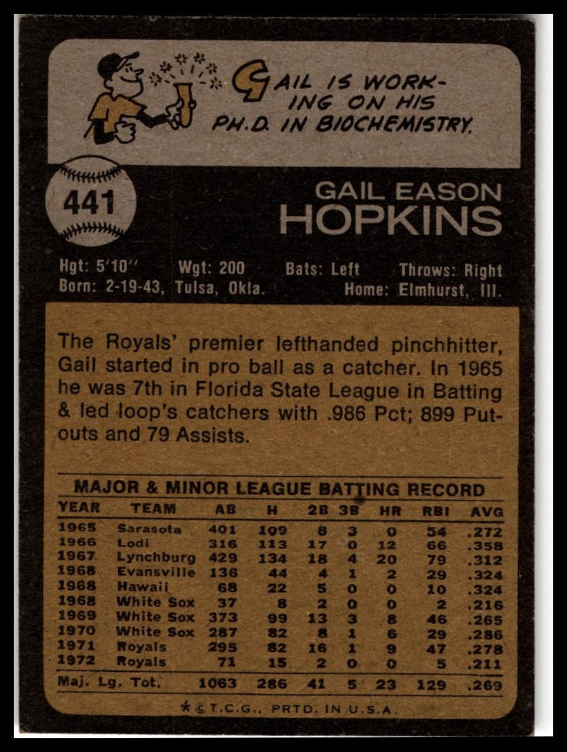 1973 Topps #441 Gail Hopkins