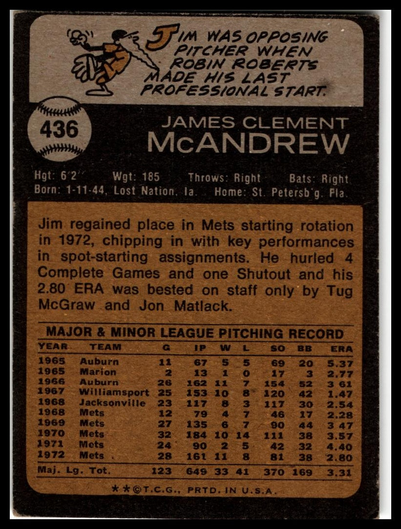 1973 Topps #436 Jim McAndrew