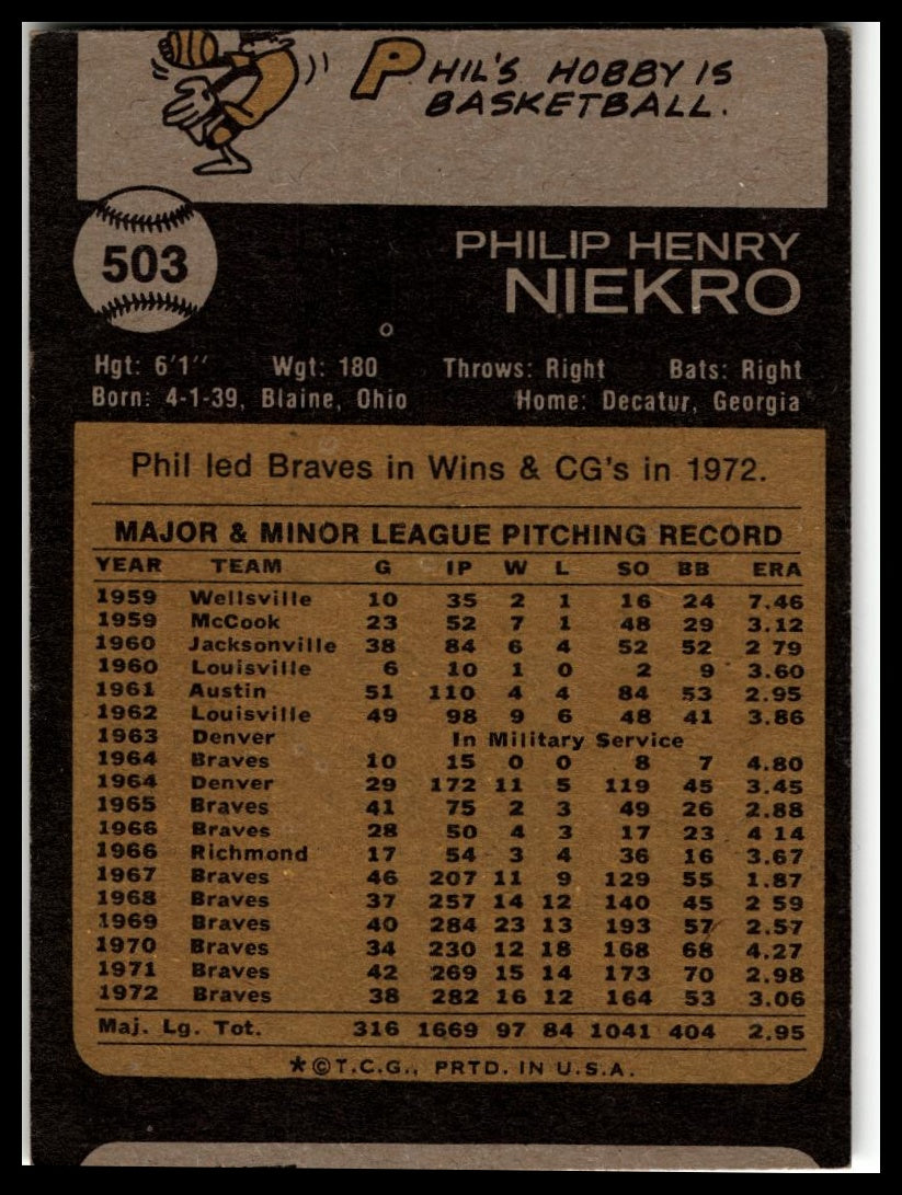 1973 Topps #503 Phil Niekro