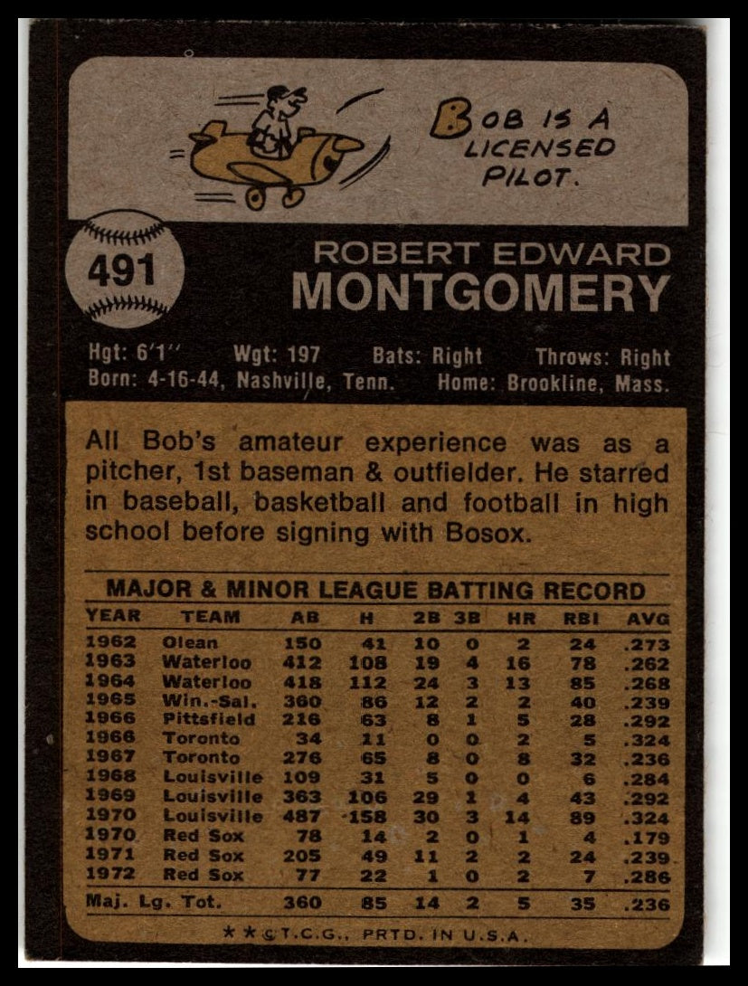 1973 Topps #491 Bob Montgomery
