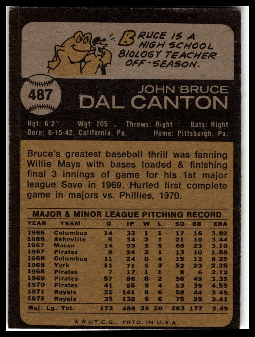 1973 Topps #487 Bruce Dal Canton
