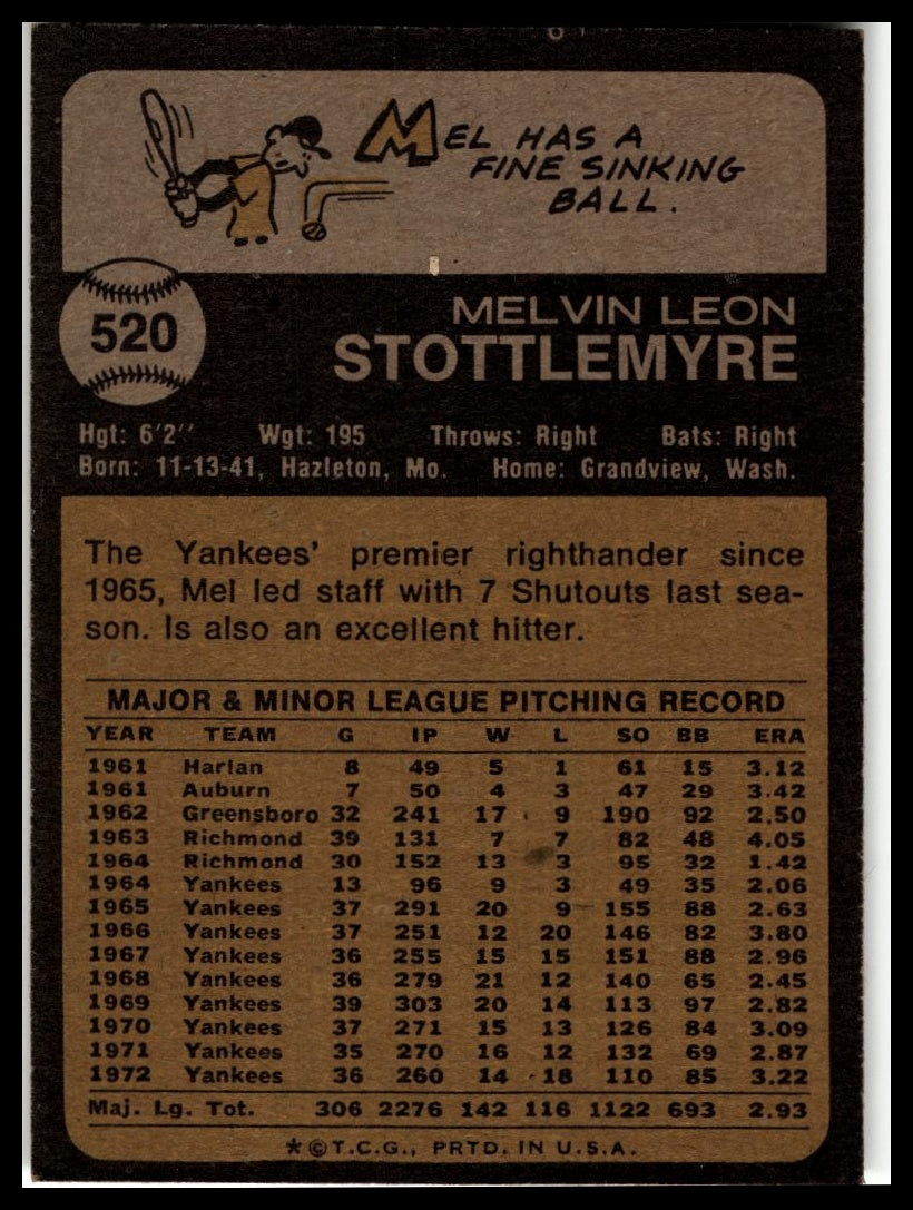 1973 Topps #520 Mel Stottlemyre