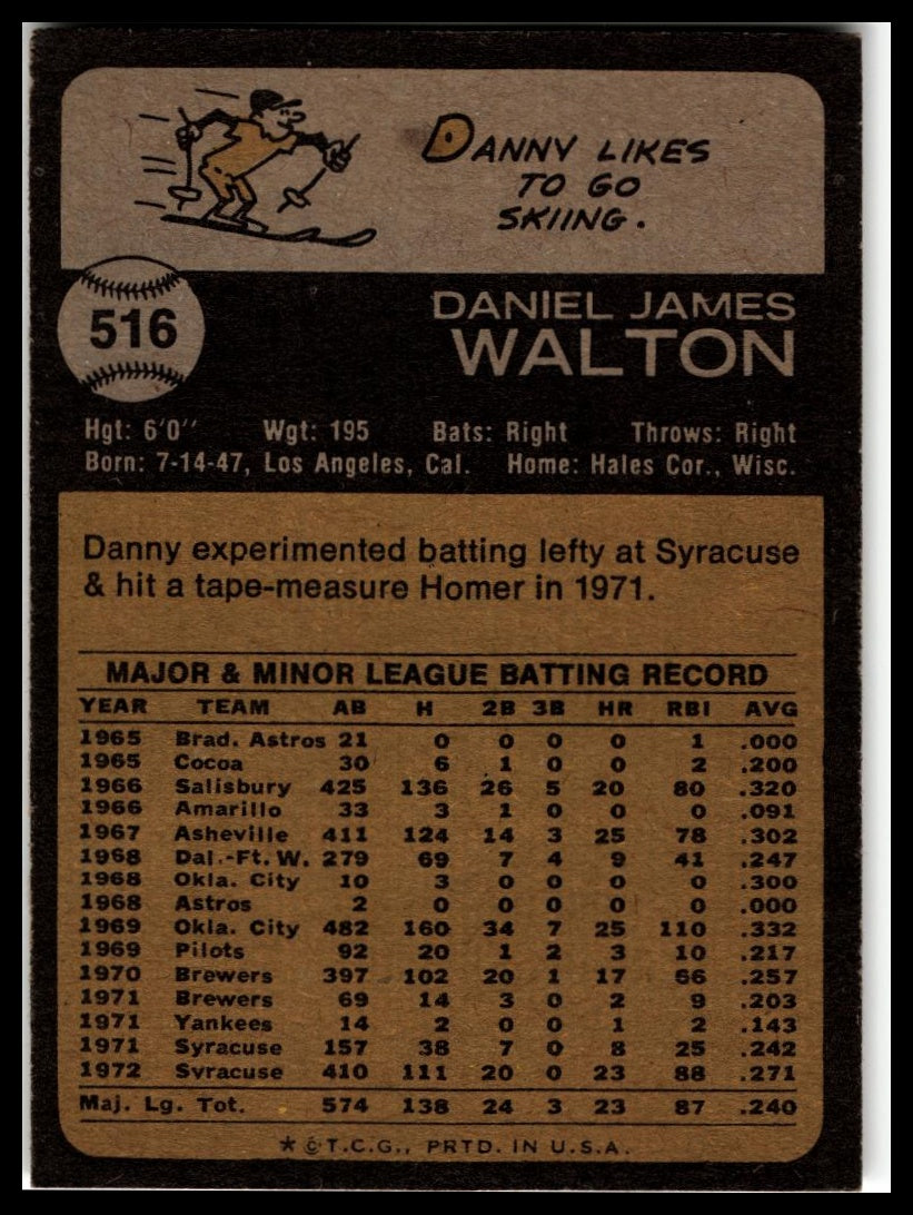 1973 Topps #516 Danny Walton