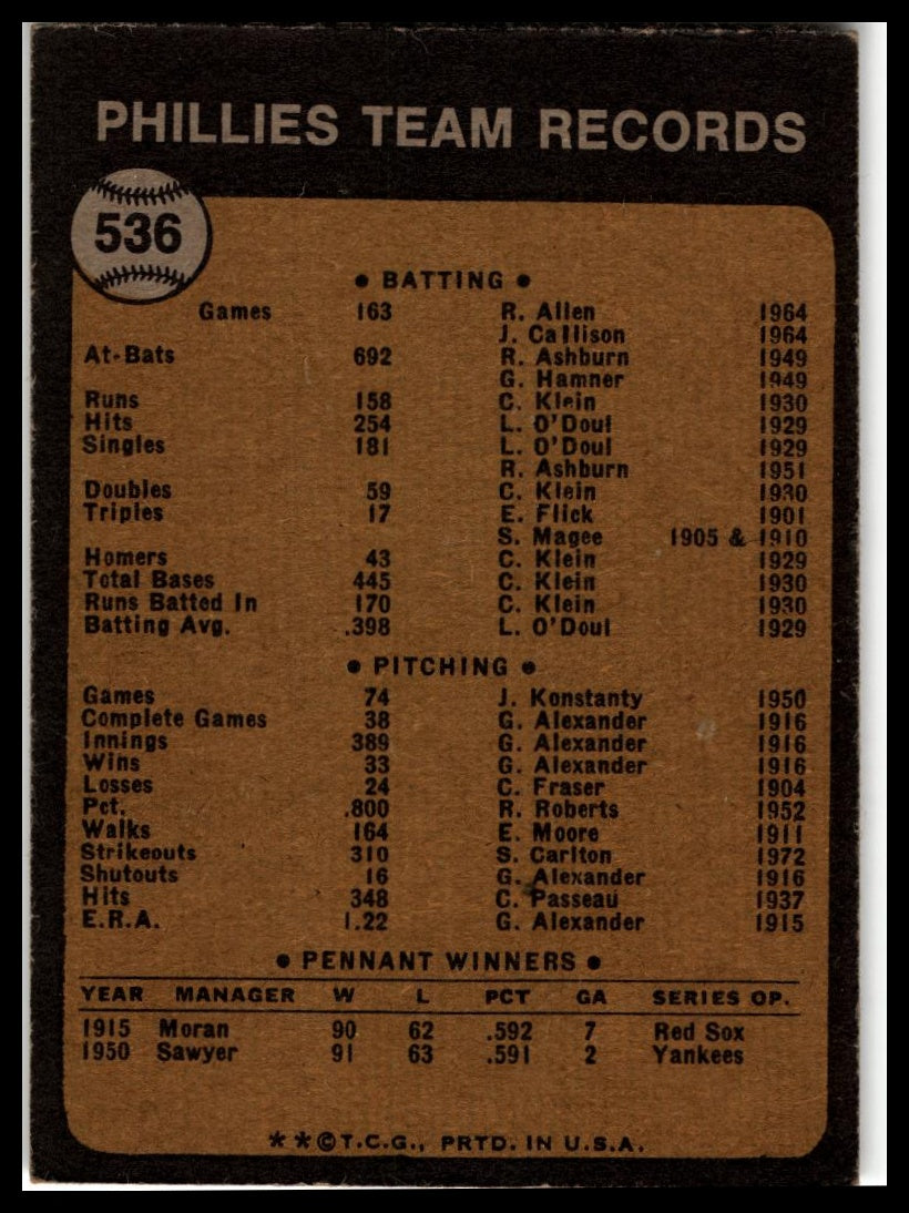 1973 Topps #536 Philadelphia Phillies