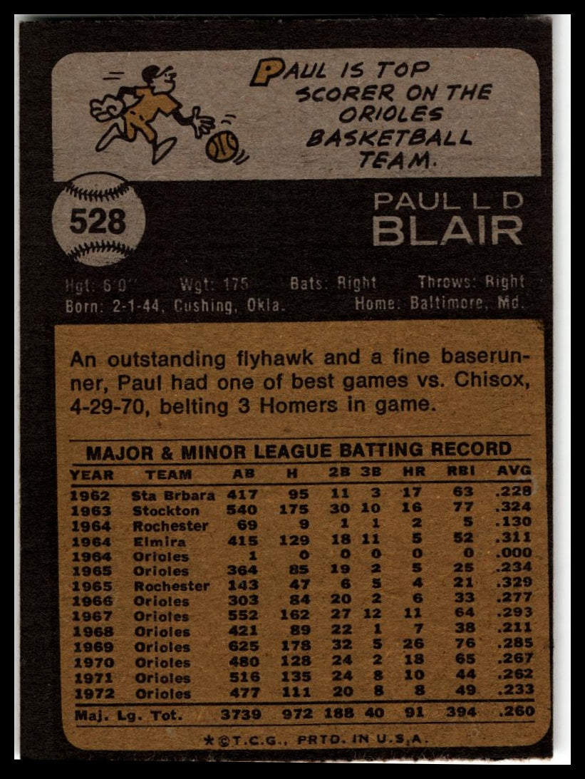 1973 Topps #528 Paul Blair