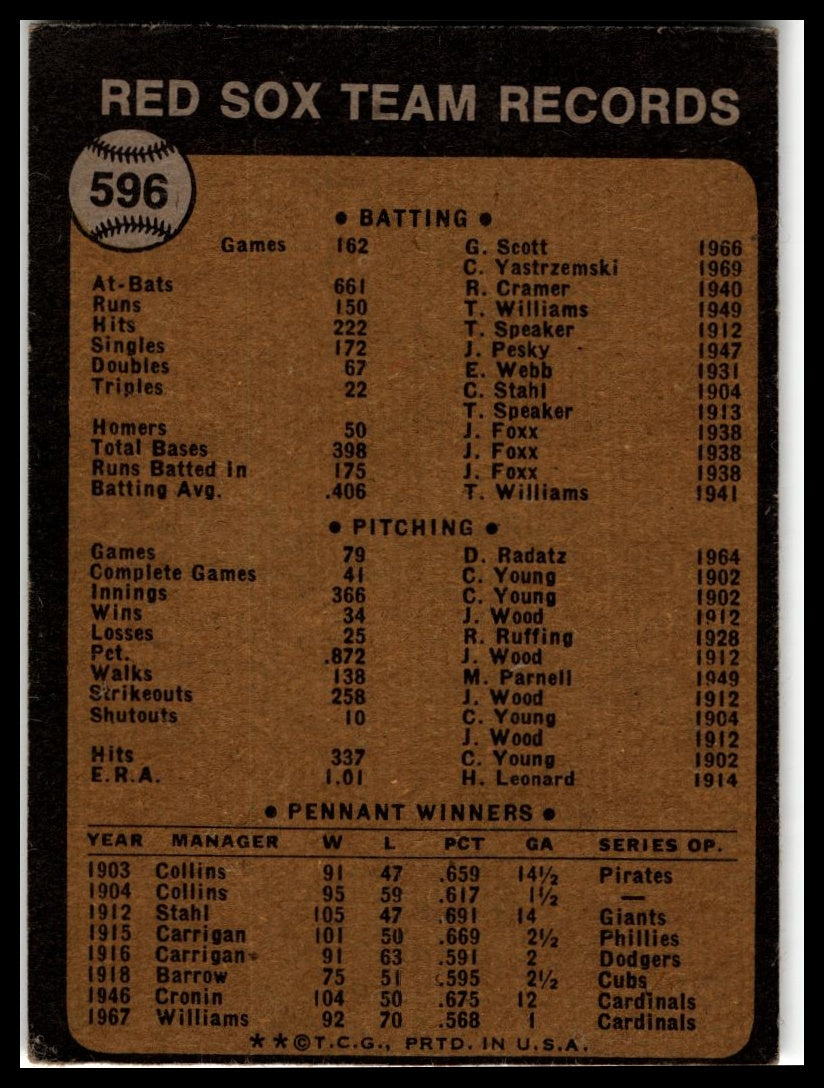1973 Topps #596 Boston Red Sox
