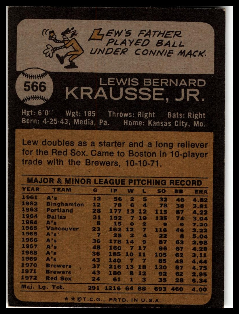 1973 Topps #566 Lew Krausse