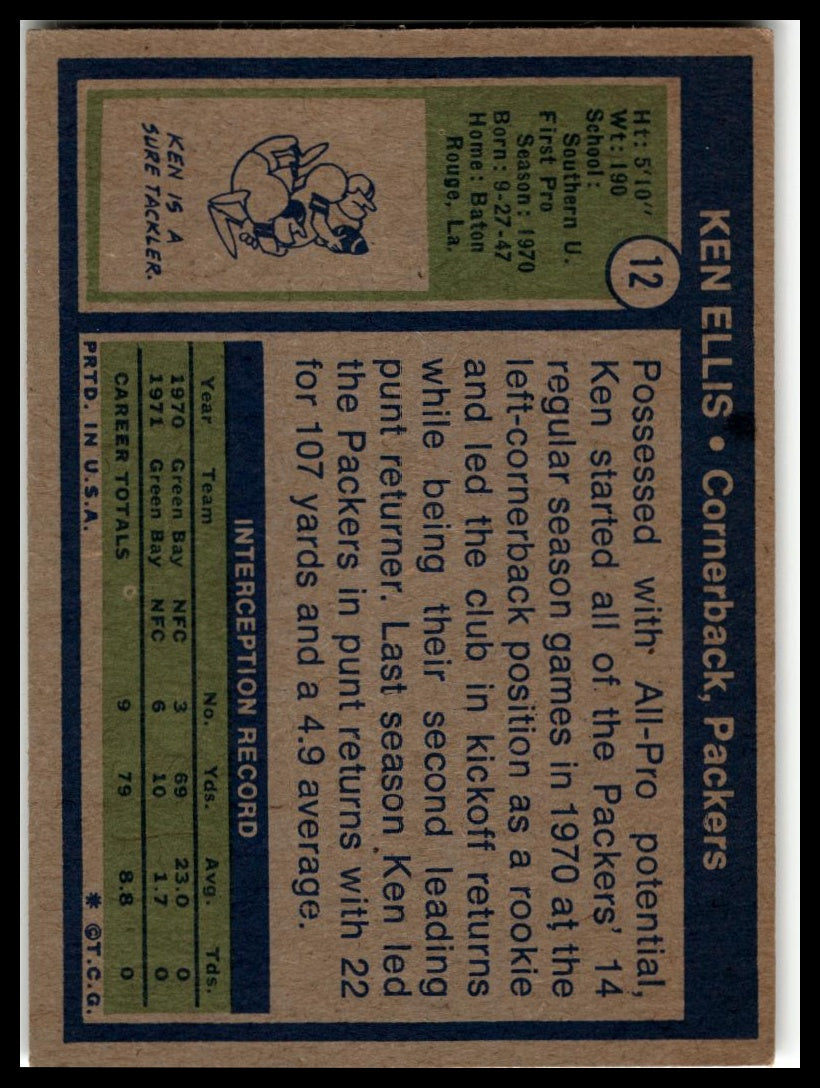 1972 Topps #12 Ken Ellis