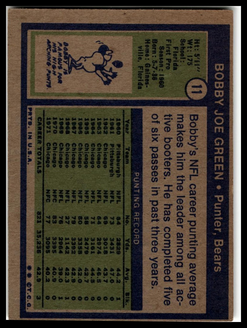 1972 Topps #11 Bobby Joe Green