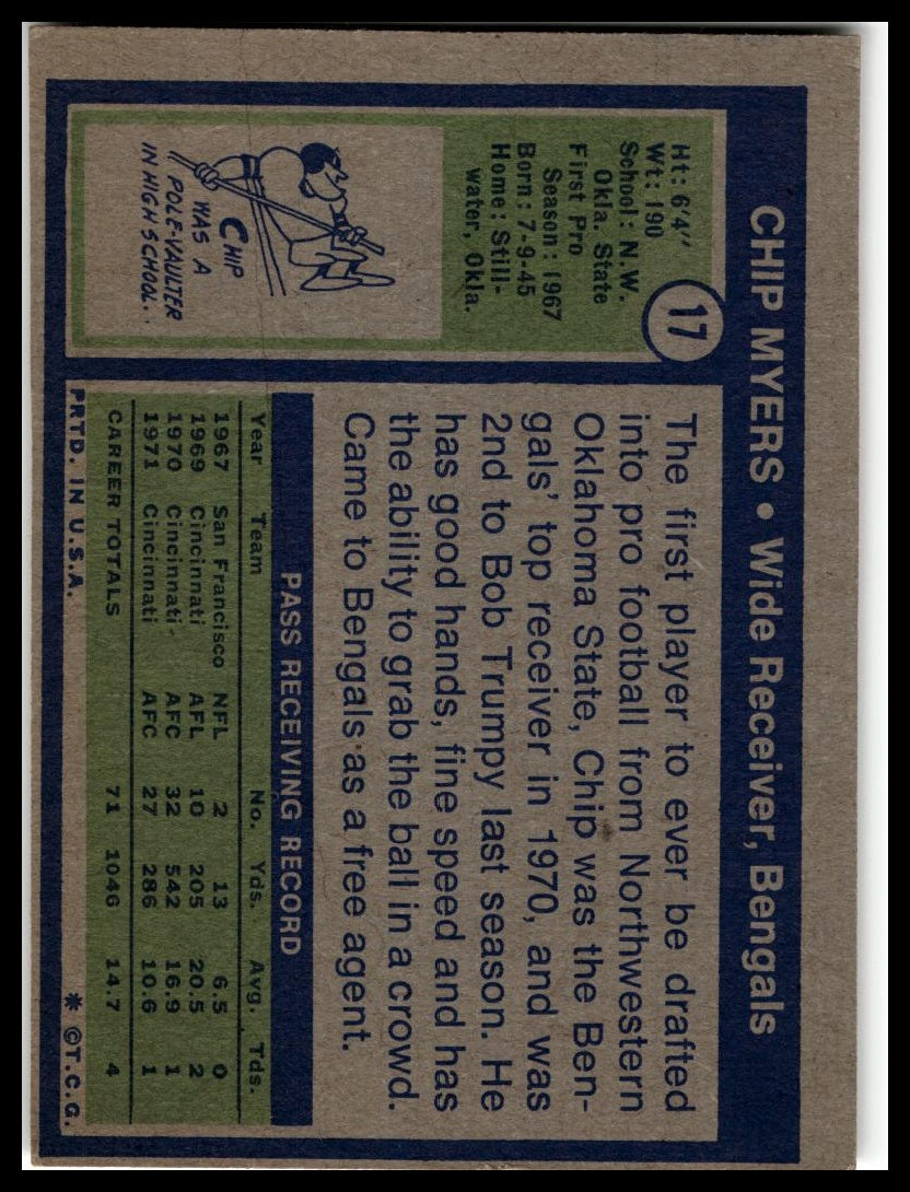 1972 Topps #17 Chip Myers