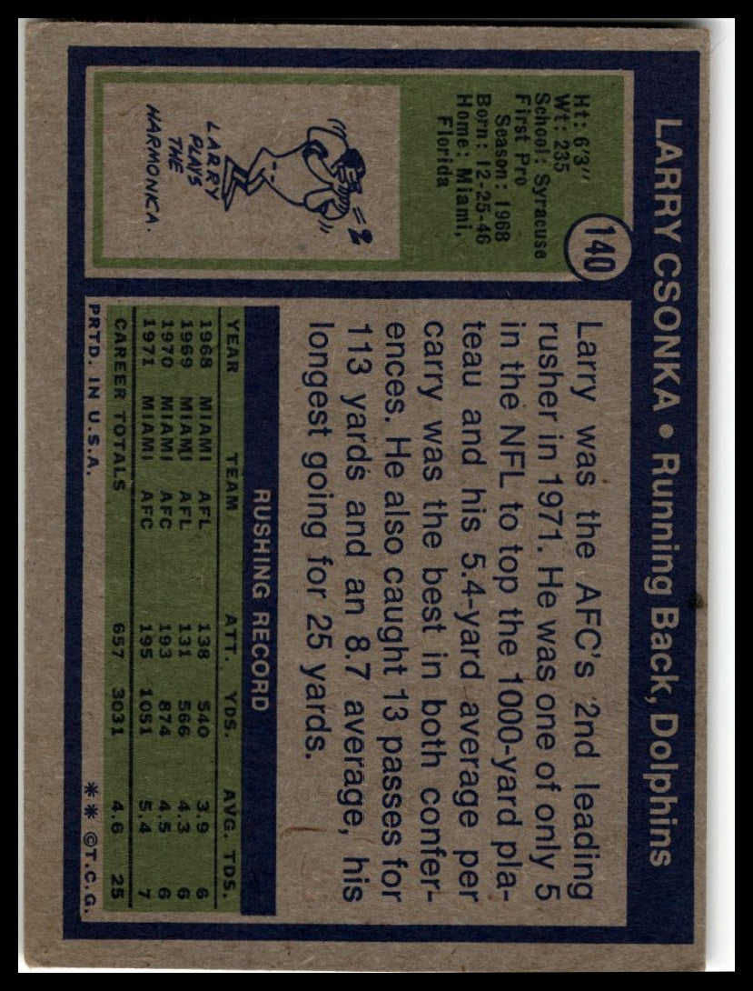 1972 Topps #140 Larry Csonka
