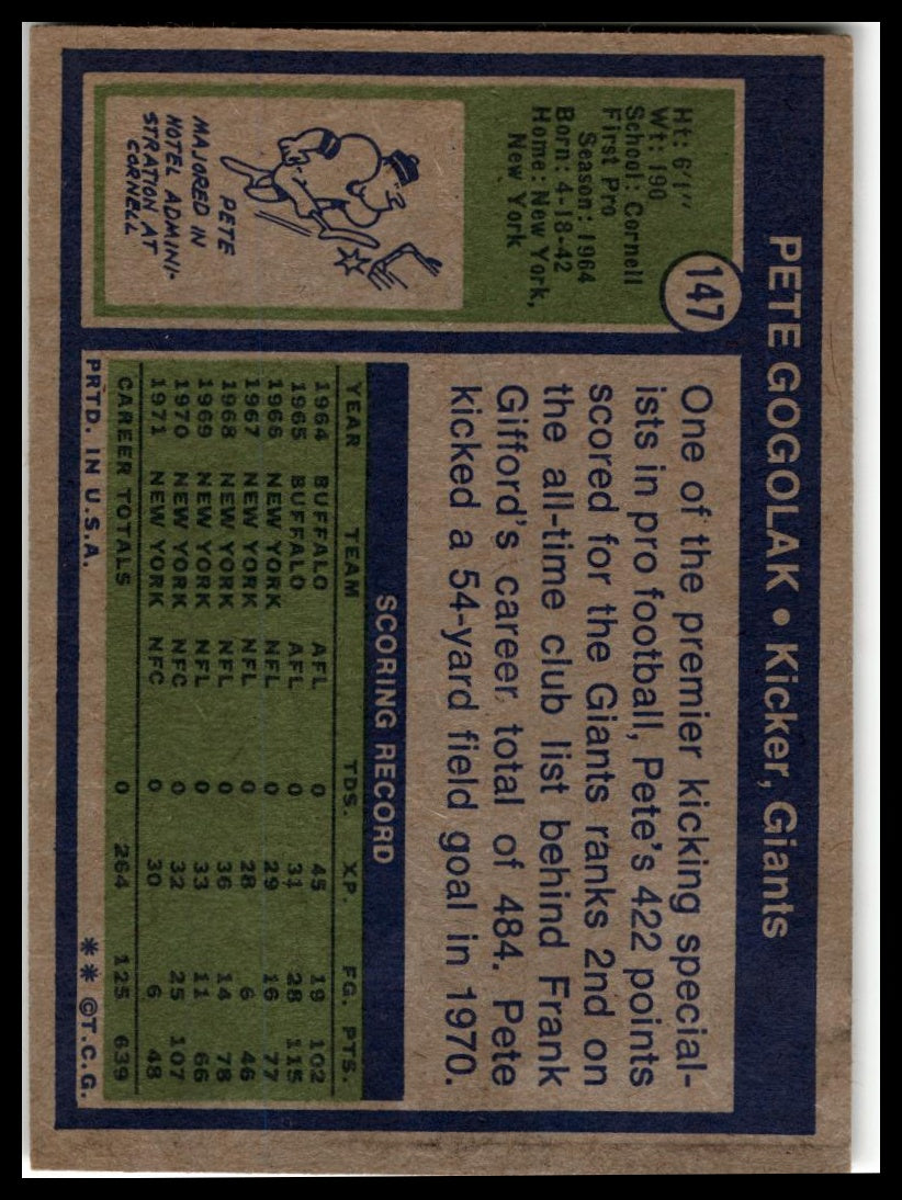 1972 Topps #147 Pete Gogolak