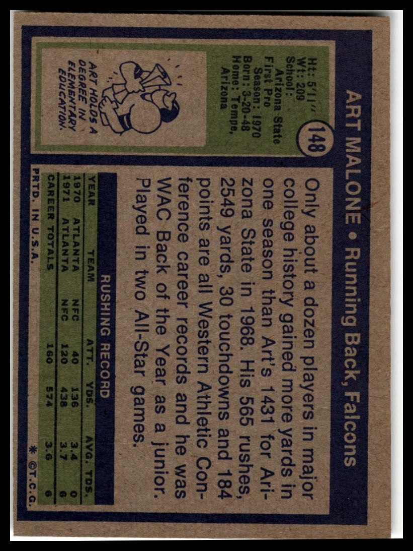 1972 Topps #148 Art Malone