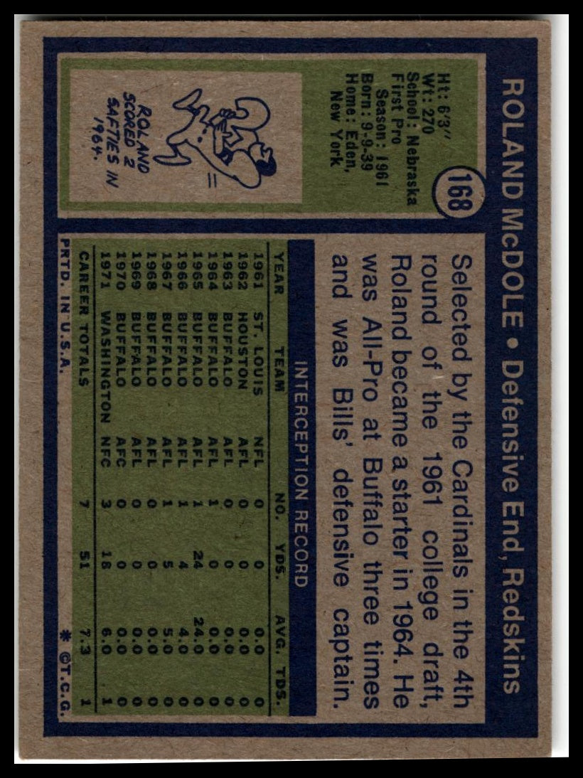 1972 Topps #168 Roland McDole