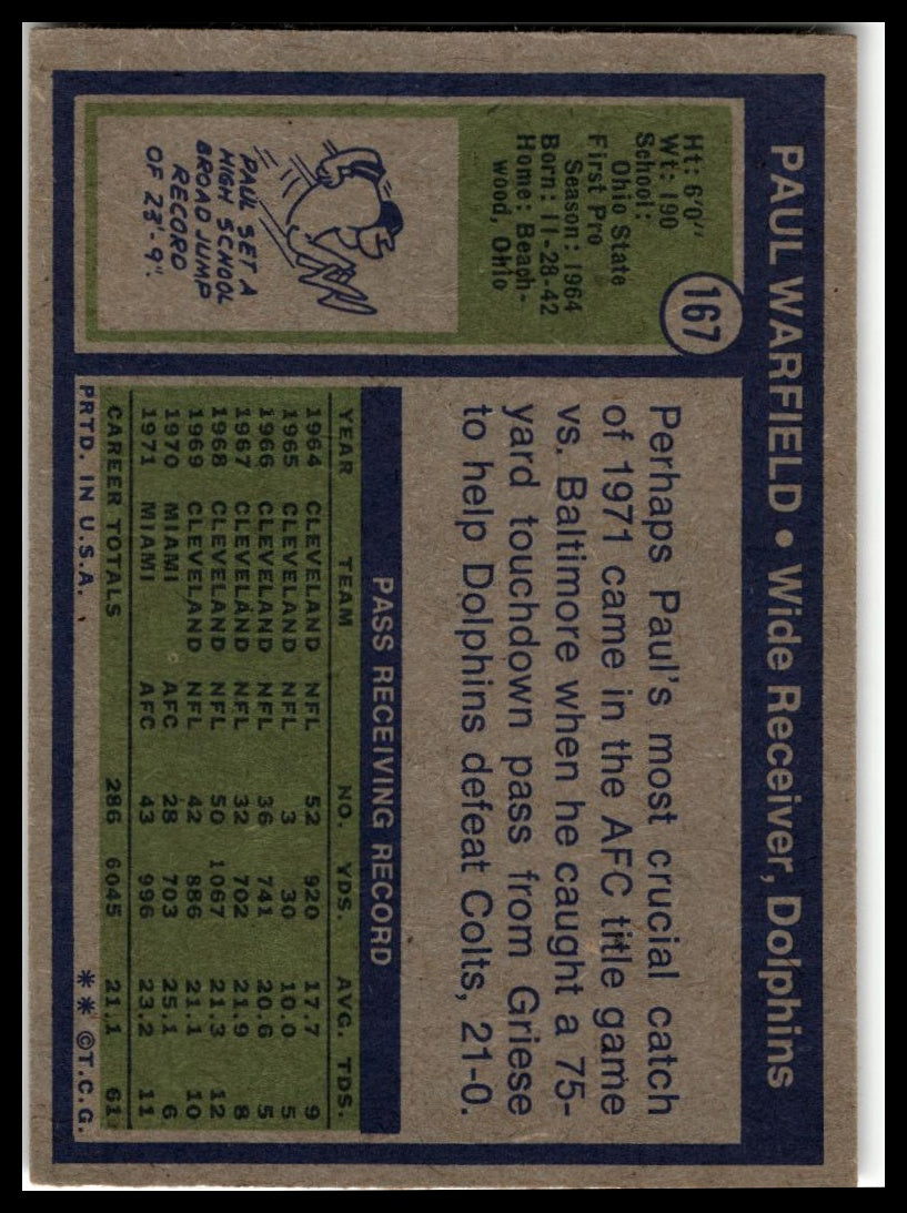1972 Topps #167 Paul Warfield