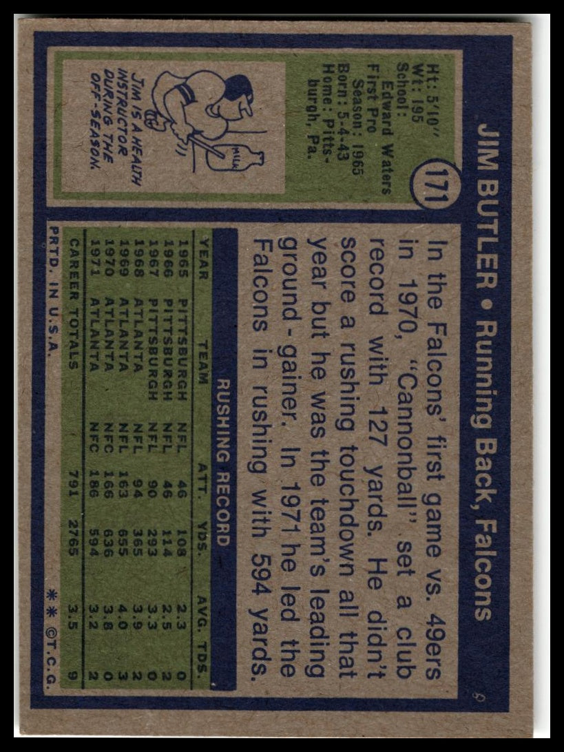 1972 Topps #171 Jim Butler
