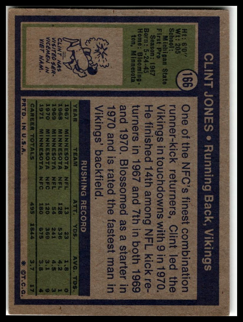1972 Topps #166 Clint Jones