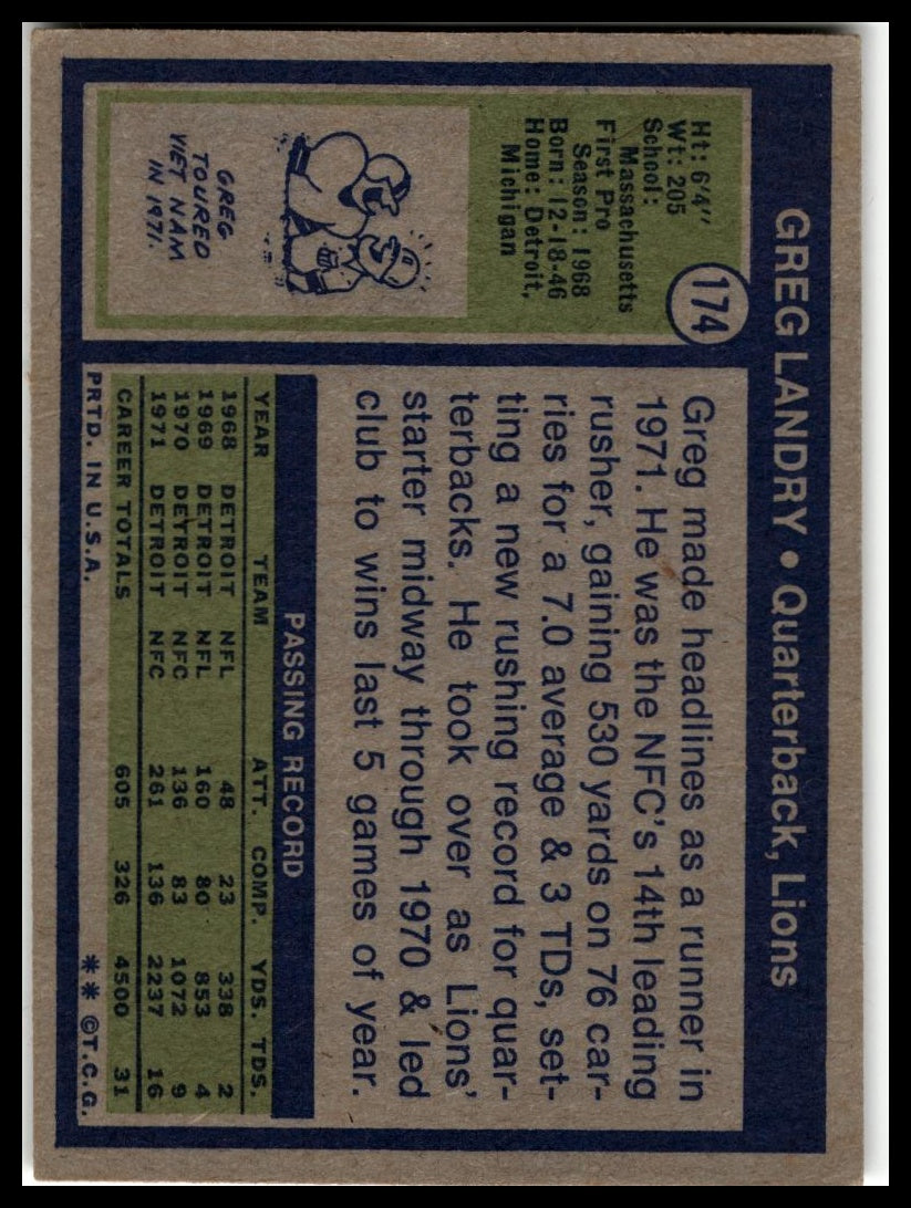 1972 Topps #174 Greg Landry