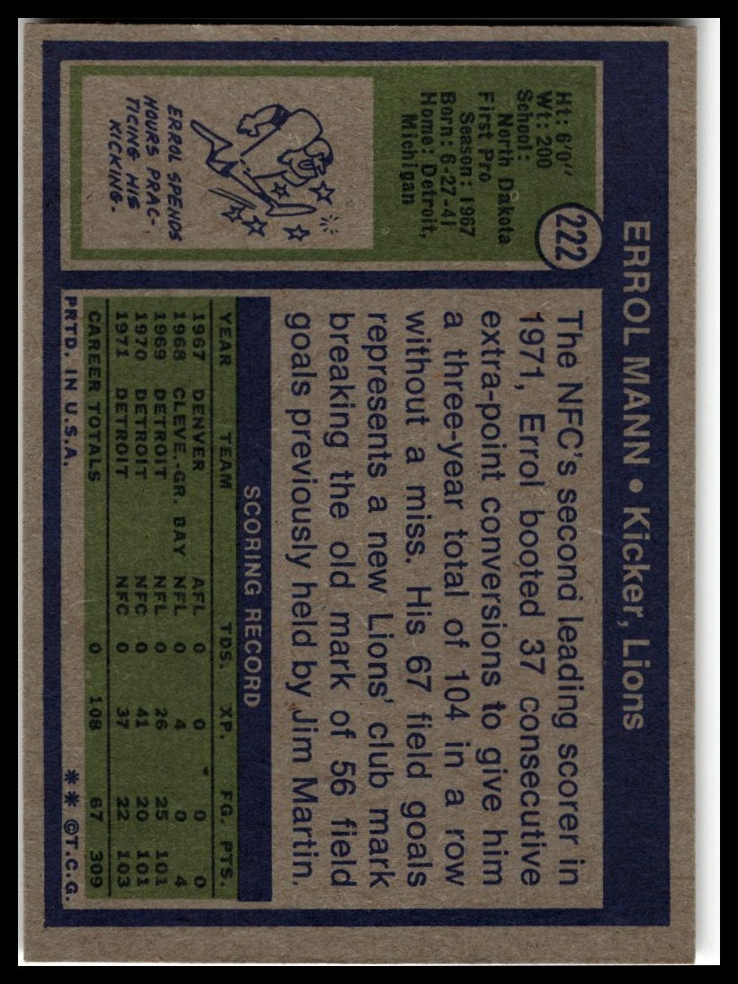 1972 Topps #222 Errol Mann