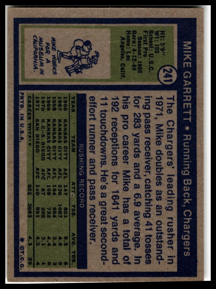 1972 Topps #241 Mike Garrett
