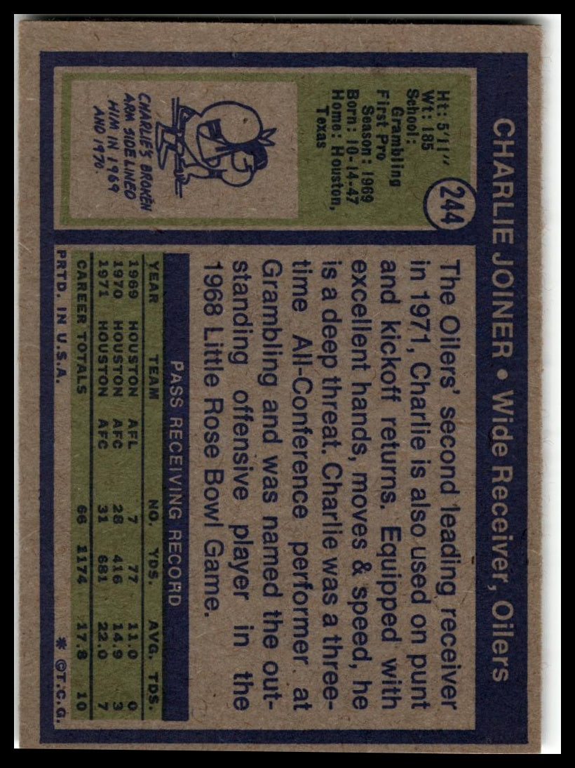 1972 Topps #244 Charlie Joiner